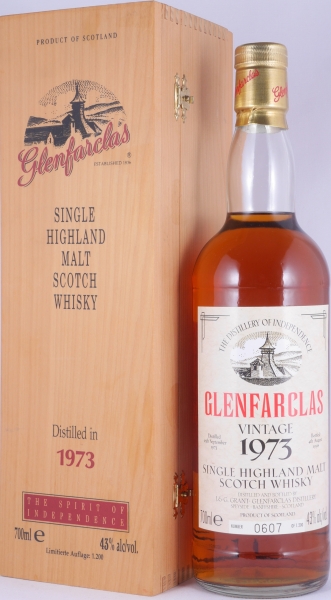Glenfarclas 1973 24 Years Sherry Casks The Spirit of Independence Highland Single Malt Scotch Whisky 43,0%