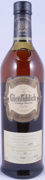 Glenfiddich 1973 33 Years Sherry Cask No. 9875 Vintage Reserve Collection Speyside Single Malt Scotch Whisky 46.5%